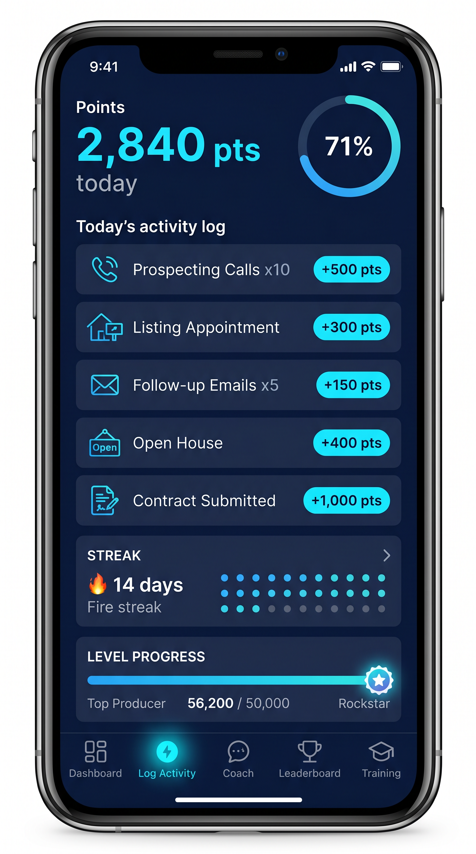 Gamified activity log showing points, streaks, and level progression